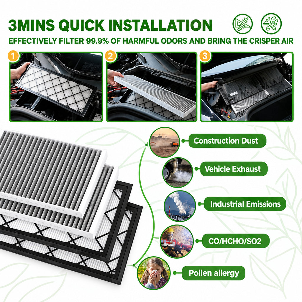 TESLAIR HEPA Cabin Air Filter Kit Fits for Tesla Model Y