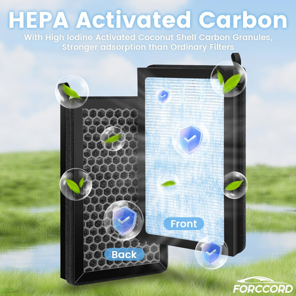 TESLAIR HEPA Cabin Air Filter Kit Fits for Tesla Model Y